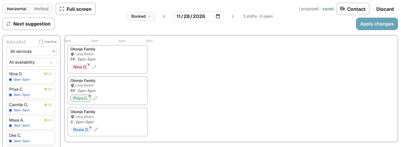 the Board, a suggested staffing arrangement
